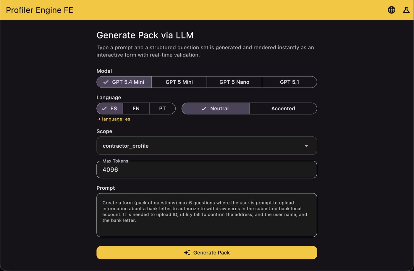 Form generated from the business context
